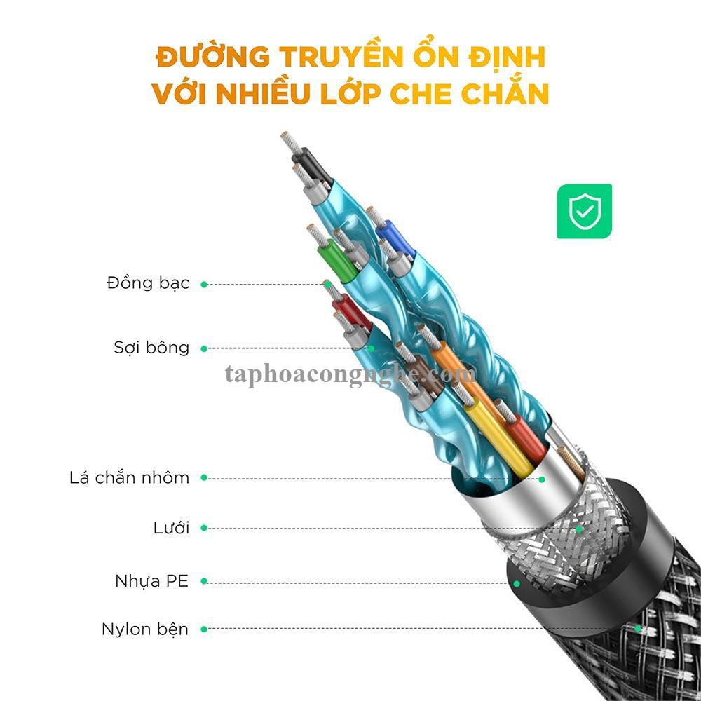 Ugreen 70325 3M 2.0 4K 60Hz 18Gbps màu đen Cáp HDMI chống nhiễu độ phân giải Cao HD136 30070325